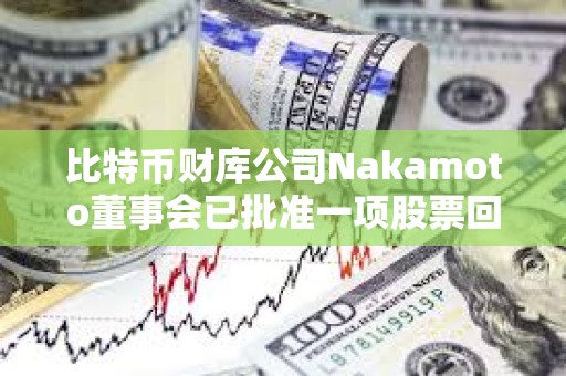 比特币财库公司Nakamoto董事会已批准一项股票回购计划