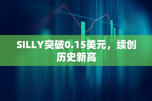 SILLY突破0.15美元，续创历史新高