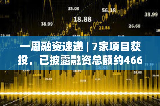 一周融资速递 | 7家项目获投，已披露融资总额约4660万美元（12.25-12.31）