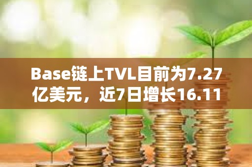 Base链上TVL目前为7.27亿美元，近7日增长16.11%