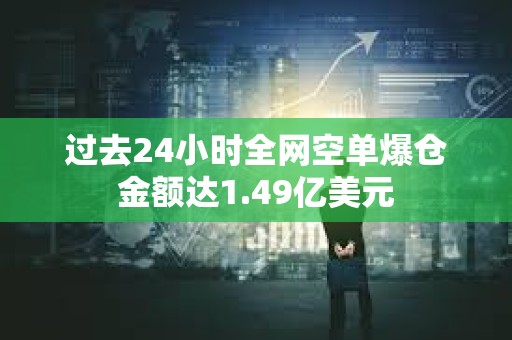 过去24小时全网空单爆仓金额达1.49亿美元