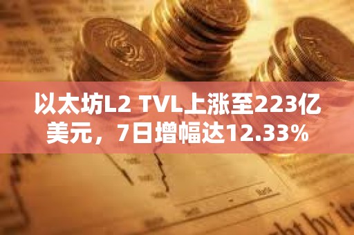 以太坊L2 TVL上涨至223亿美元，7日增幅达12.33%