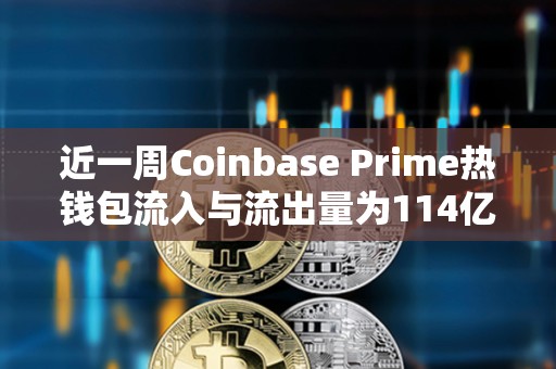 近一周Coinbase Prime热钱包流入与流出量为114亿美元