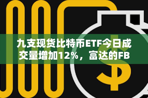 九支现货比特币ETF今日成交量增加12%，富达的FBTC领跑