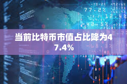 当前比特币市值占比降为47.4%