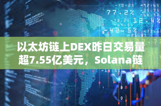 以太坊链上DEX昨日交易量超7.55亿美元，Solana链上DEX以5.7亿美元排名第二
