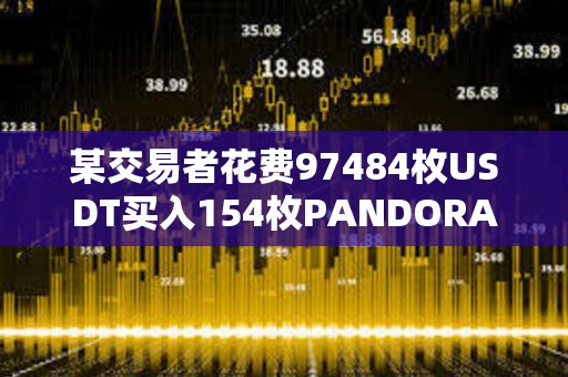 某交易者花费97484枚USDT买入154枚PANDORA，目前获利达120万美元