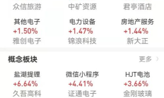 小蚁股上聚币价格,小蚁股币官网