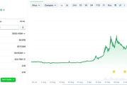 PEARL三个月涨900% Coinbase上币预期与挖矿争议并存