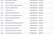 SEC加密ETF新框架：开启大规模资金流入之门