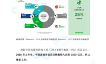区块链交易平台研究,区块链交易查询