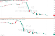 美财长称霍尔木兹“自由通行”有望今明达成 特朗普与卡塔尔埃米尔通话促降级
