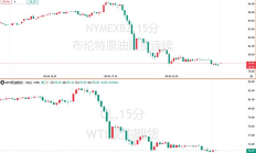 美财长称霍尔木兹“自由通行”有望今明达成 特朗普与卡塔尔埃米尔通话促降级