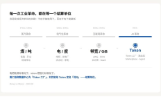 谷歌、英伟达押注OpenRouter：Token经济的淘宝时刻？