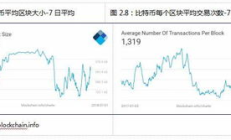以太坊 数量,以太坊数量有多少