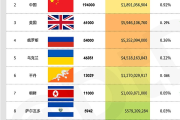 中国应加快比特币ETF内地合法化