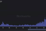 Fomo 很火 但我劝你别 Fomo