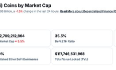 金色Web3.0日报 | Bitwise在特拉华州注册Aptos ETF