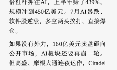 华尔街猎杀AI神童全记录