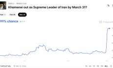 美伊冲突升级：预测市场如何先于油价定价战争风险？