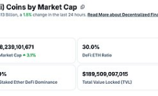 金色Web3.0日报 | Farcaster宣布将进行战略调整