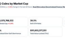 金色Web3.0日报 | Coinbase宣布开源MPC加密库