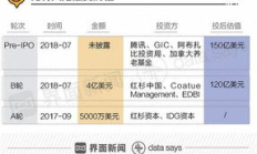 比特币矿机生产厂家,目前能用的矿池