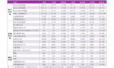 btc 今日价格,今日币圈行情