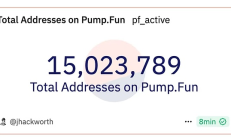 Solana 对决：Pump.fun 与 Raydium 之争