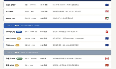 Web3 合规：稳定币支付项目的持牌思路