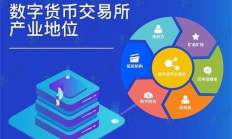 数字交易平台,nft艺术品交易平台