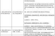 新加坡加密税制和监管制度基础研究（一）