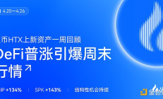 DeFi普涨引爆周末行情：火币HTX上新资产一周回顾（4.20—4.26）
