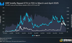 以太坊的争议：它属于加密货币吗？