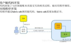 比特币交易机制,比特币的本质是什么