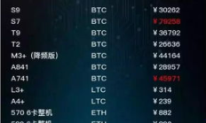 做空以太坊,以太坊怎么玩短线