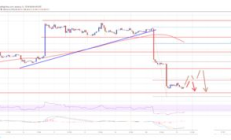 2019年比特币价格多少钱一个,2019比特币价格多少钱一个啊