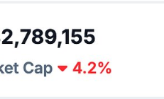 金色Web3.0日报 | VanEck在特拉华州注册Avalanche ETF