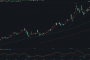 伊以冲突：不过一场波动率的游戏