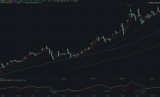 伊以冲突：不过一场波动率的游戏