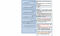 维卡币的价格行情,维卡币官方最新价格