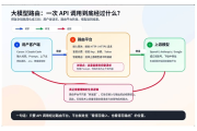AI 中转站站长被上海警方抓捕 灰色赛道的合规警示
