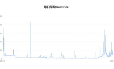 以太坊 机制,以太坊区块链的特点