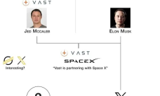 SpaceX、AI与XRP：为什么下一次财富转移可能不同？