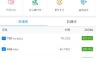 国家数字交易平台,数字货币买卖平台