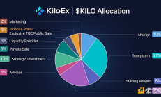 一文速览币安钱包独家 TGE 项目 KiloEx（KILO）