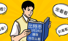 国际货币基金组织（IMF）正式“收编”比特币 加密货币成为正规军？