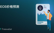 eos币2020价格预测,eos币2021