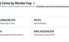 金色Web3.0日报 | Vitalik盛赞以太坊Fusaka升级