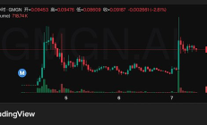 一场骂战、一枚Meme币和一个配对新玩法：Robinhood如何引爆市场